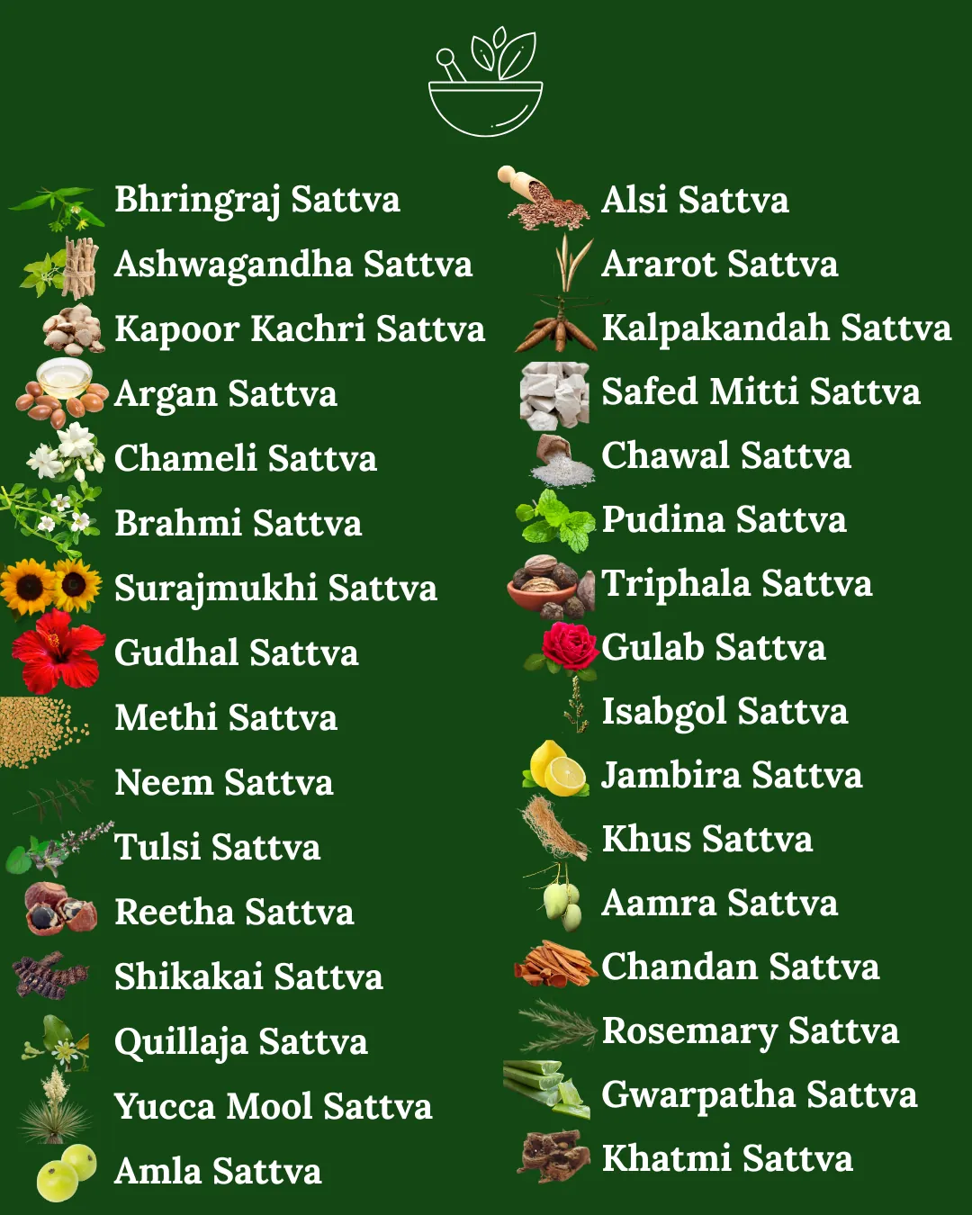 KESHRASAYAN ingredients list with icons: Bhringraj, Ashwagandha, Kapoor Kachri, Argan and other Sattva extracts