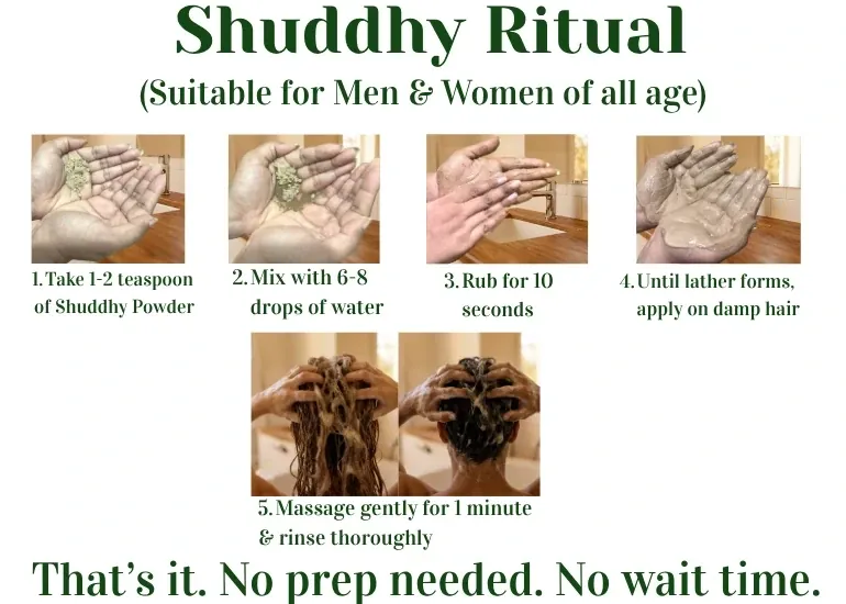 Shuddhy Ritual: 5 step how to use strip
